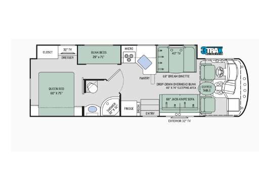Used Thor Motor Coach RVs For Sale: 3,139 RVs - RV Trader