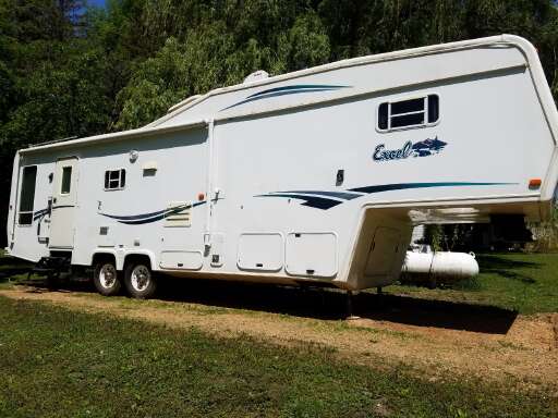 Sioux Falls, SD - RVs For Sale - RV Trader