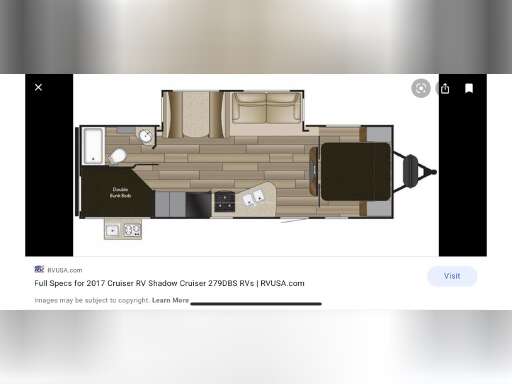 Kentucky Travel Trailers For Sale Rv Trader
