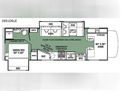 Tennessee Class C Motorhomes For Sale Rv Trader